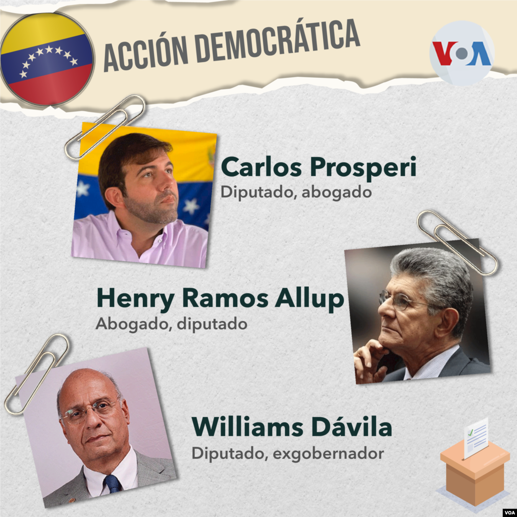 EN FOTOS Los posibles candidatos de la oposición para 2025 en Venezuela