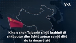 Historia e ndarjes Tajvan-Kinë