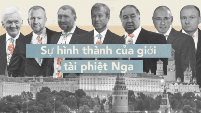 Sự hình thành của giới tài phiệt Nga
