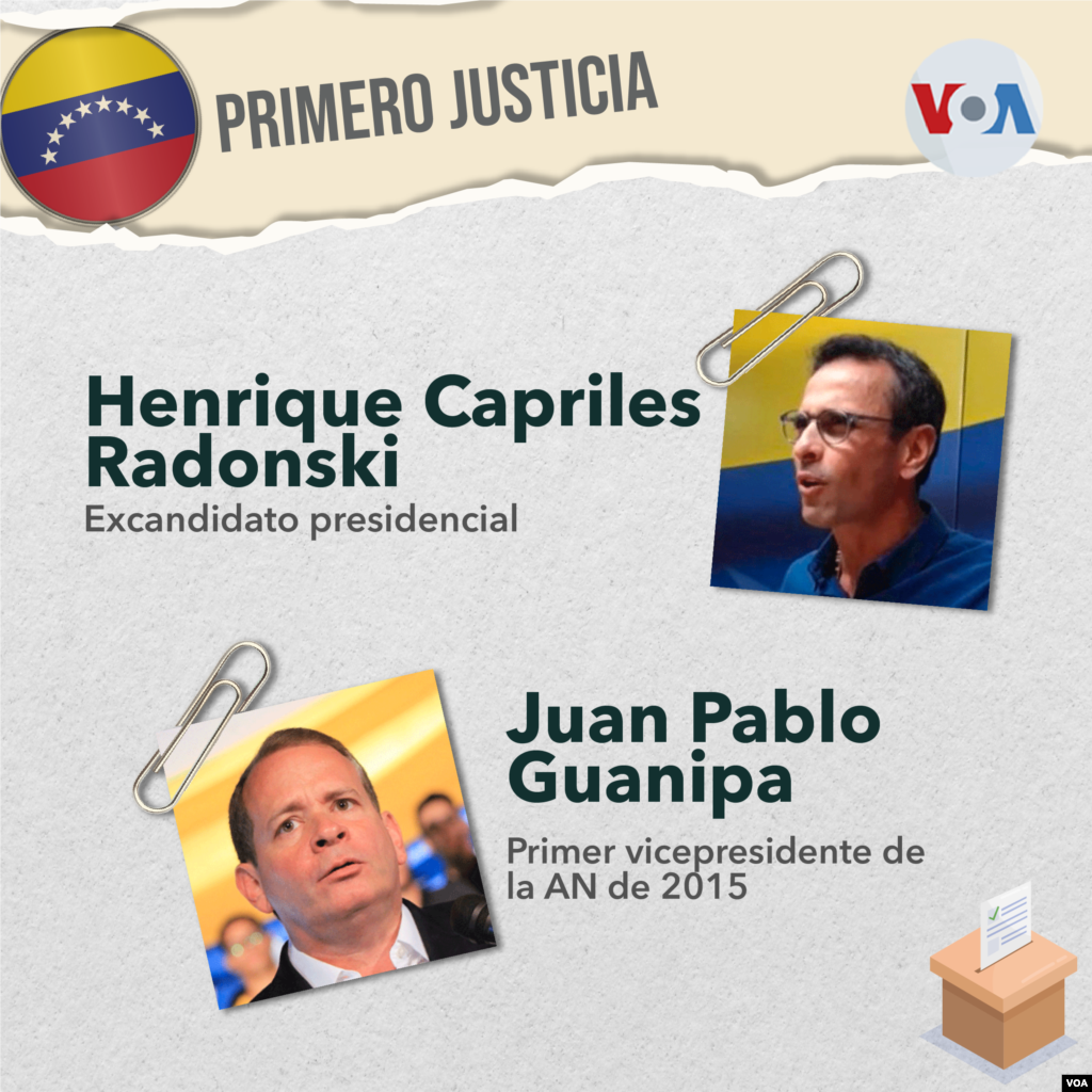 Candidatos de la oposición para 2024 en Venezuela