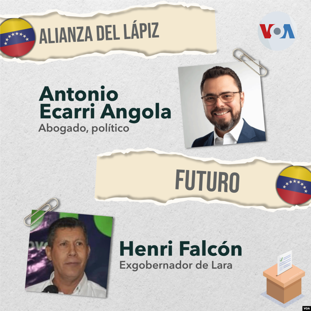 Candidatos de la oposición para 2024 en Venezuela