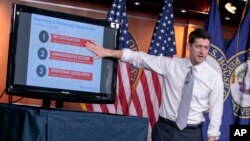 House Speaker Paul Ryan of Wisconsin uses charts and graphs to make his case for the Republican Party's long-awaited plan to repeal and replace the Affordable Care Act, during a news conference on Capitol Hill in Washington, March 9, 2017. 