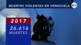 Empobrecimiento de los venezolanos habría reducido oportunidades para el crimen