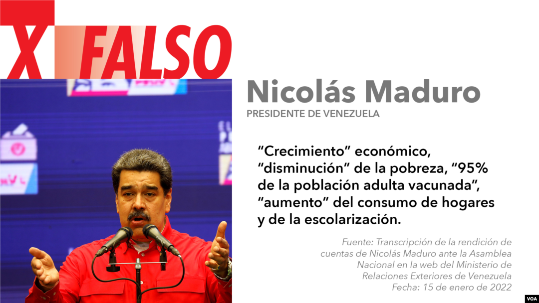 Verificado Nicolás Maduro Falso