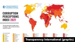 Indeks percepcije korupcije za 2021. godinu