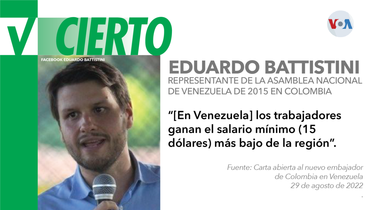 El salario mínimo en Venezuela es el más bajo de Latinoamérica y de los más bajos del mundo El salario mínimo en Venezuela es el más bajo de Latinoamérica y de los más bajos del mundo