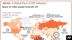 2010全球感染艾滋病分布图