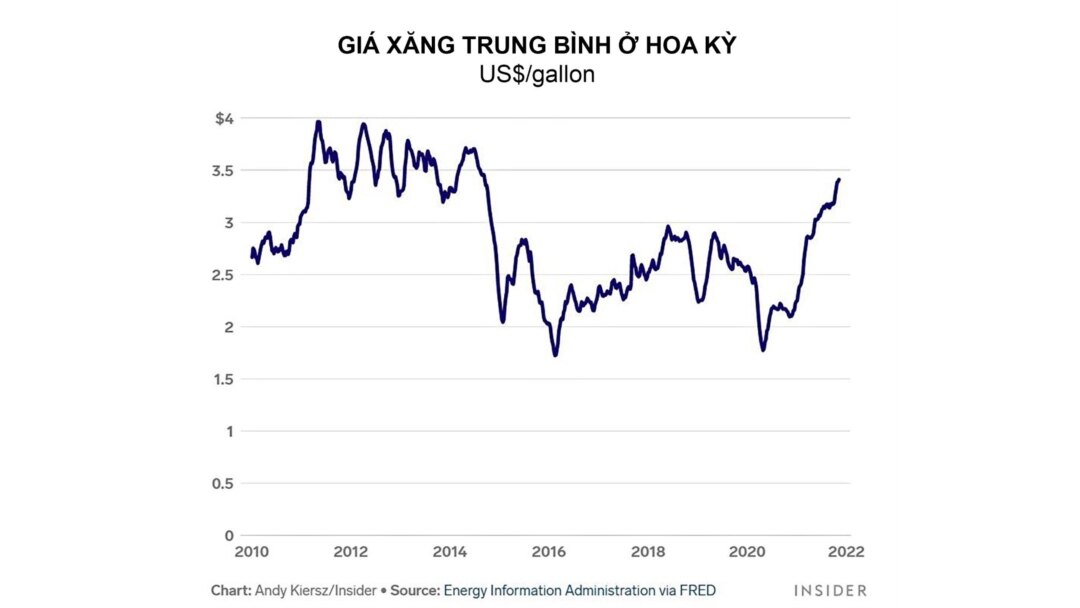(Hình: Tác giả cung cấp)