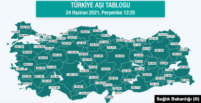 Turkiye De Tek Doz Asi Olanlarin Sayisi 30 Milyonu Gecti