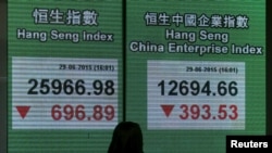 在香港恒生银行外悬挂的电子版显示香港恒生指数大跌 （2015年6月29日）