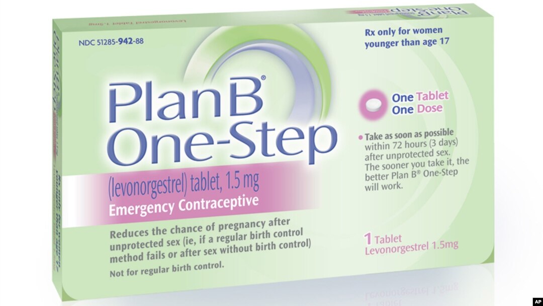 How Long After Sex Should You Take Plan B