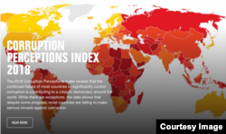 Transparency International - Korrupsiyanı Qavrama İndeksi 2018