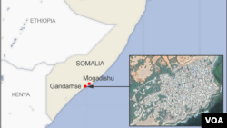 Gandarhse, Somalia