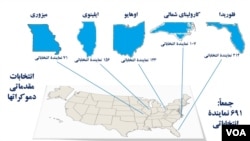 شمار نمایندگان انتخاباتی (به غیر از نمایندگان انتصابی جلسۀ انتخاباتی) دموکرات در پنج ایالت