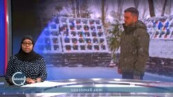 Rajada shacabka Ukraine ee mustaqbalka