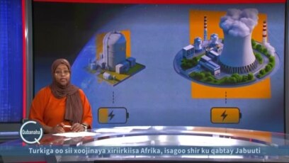  Muhiimadda curiyayaasha SMR ee tamarta