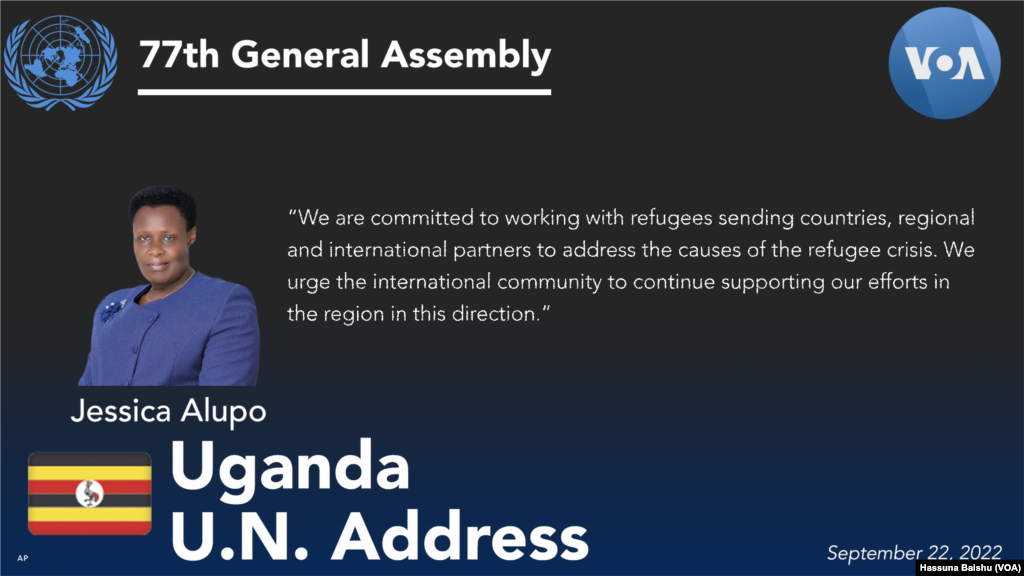 Uganda's Vice President Jessica Alupo addressed the 77th session of the United Nations General Assembly in New York, Tuesday, Sept. 22, 2022.  