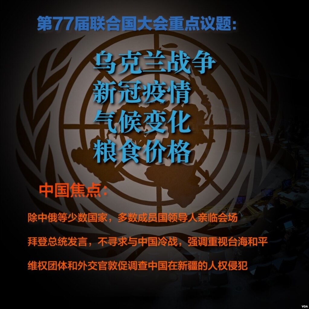 第77届联合国大会重点议题与中国焦点(photo:VOA)