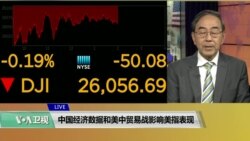 VOA连线(方冰)：中国经济数据和美中贸易战影响美指表现