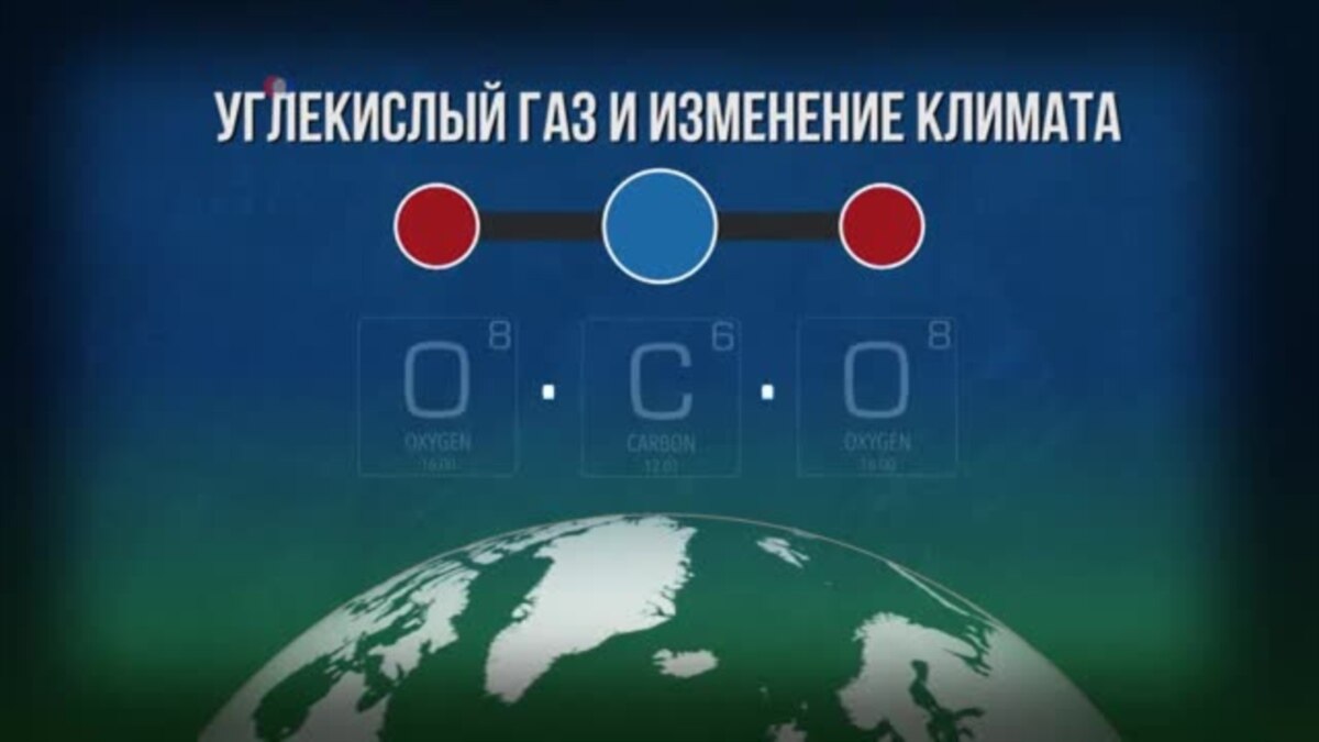 Климат в газе. Углекислый ГАЗ влияет на климат. Как углекислый ГАЗ меняет климат.