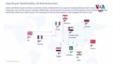 
رپورټ: د هندو او د برطانیې نه پس پاکستان دریم ملک دی چې خلک يې په دوبۍ کې جایدادونه لري
