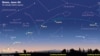5 Planets Align in the Sky in Rare Formation