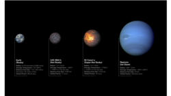 Science in a Minute - Webb Will Study Two Super-Hot Super-Earths For One of its First Observations