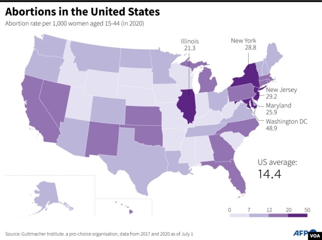 aborto en estados unidos