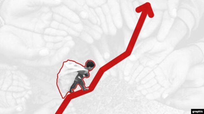گرانی هشتاد درصدی خوراکیها در ایران فقط در سه ماه؛ رئیسی: در اروپا هم کوپن می‌دهند