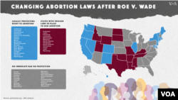 Abortion laws across the US