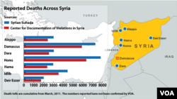 Deaths Across Syria, map dated September 17, 2012