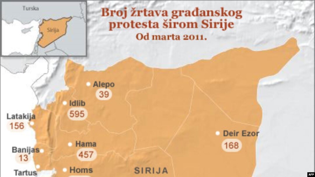 Nasilje u Siriji