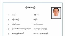 စီမံဘဏ္ဍာဝန်ကြီးနေရာ အစားထိုးဖို့ ဦးစိုးဝင်းကို အဆိုပြု