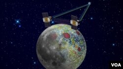 Ilustración de la NASA que muestra a las dos sondas ya en órbita lunar.