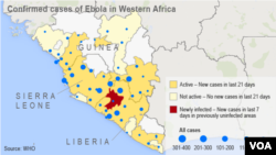 Confirmed Cases of Ebola in West Africa