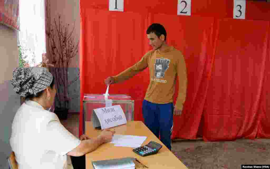 Tojikistonda referendum: bosh qomus o'zgartiriladi
