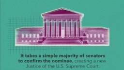 Explainer: SCOTUS Confirmation