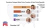 Romney Menang Lagi di 3 Negara Bagian