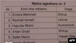 Maqedoni: Partitë shqiptare dorëzojnë listat e kandidatëve