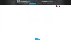 Հայաստանը՝ տնտեսապես չափավոր ազատ երկիր