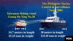 “廣大興28號”與菲律賓公務船對照圖。 （照片來源：台灣外交部）