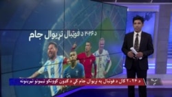 د ۲۰۲۶ د فوټبال نړیوال جام لپاره د ګډون کوونکو ټیمونه تمرینونه