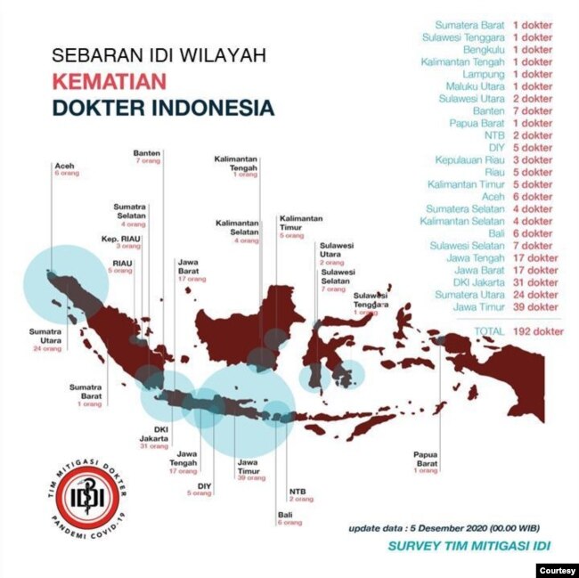 Grafis Sebaran IDI Wilayah Kematian Dokter Indonesia (Grafis: Tim Mitigasi IDI)