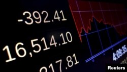 Una captura de pantalla (archivo) refleja el movimiento del Promedio Industrial Dow Jones, que tuvo una furte caída en la Bolsa de Nueva York el 13 de junio de 2020.junto al S&P 500 y Nasdaq son de los tres índices más importantes en Wall Street.