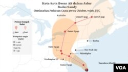 Daerah di pantai timur Amerika yang dilewati oleh badai Sandy yang menguat disertai angin berkecepatan hingga 150 kilometer per jam Senin petang (29/10).