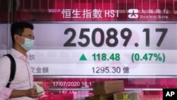 一名戴著口罩的男子走過顯示香港股票指數的電子板。 （2020年7月20日）