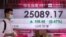 一名戴着口罩的男子走过显示香港股票指数的电子板。（2020年7月20日）