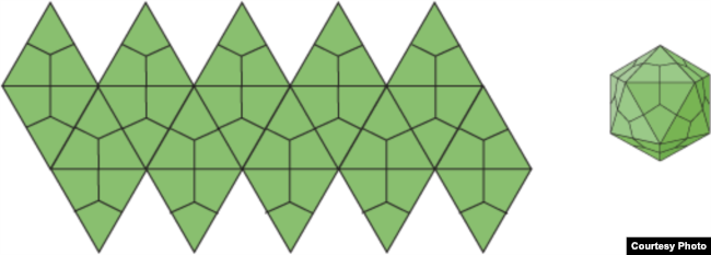 Xếp tam giác từ mặt phẳng thành hình cầu. (Hình: The Viral Zone, viralzone.expasy.org)