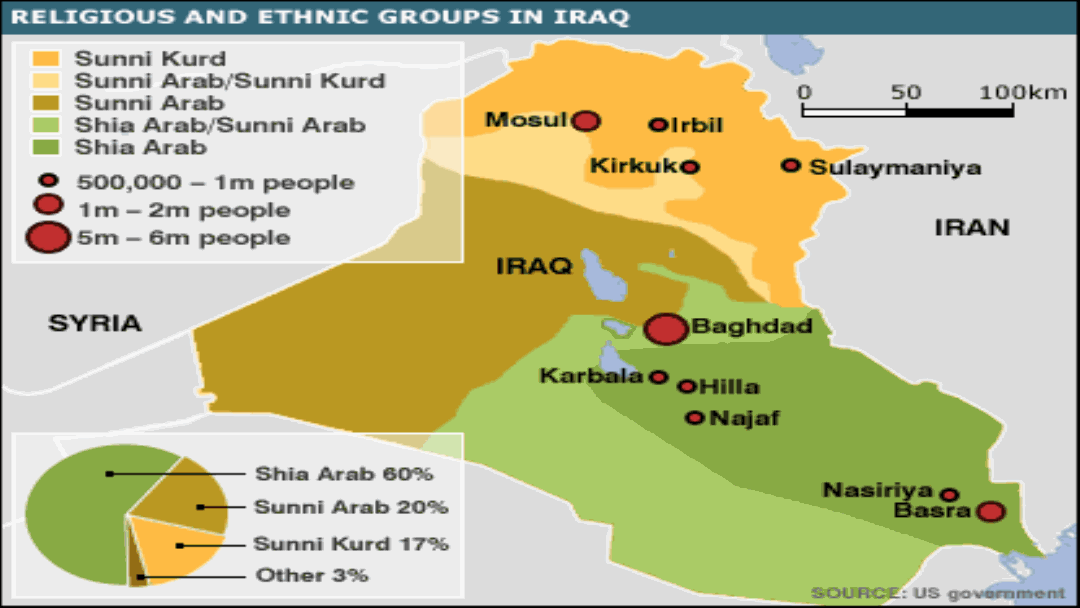 Iraq Map
