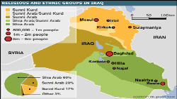 Iraq Map